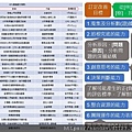 投影片13.JPG