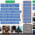投影片21.JPG