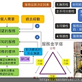投影片3.JPG