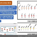 投影片11.JPG