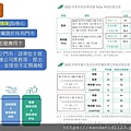 投影片23.JPG