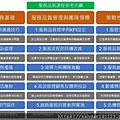 投影片27.JPG