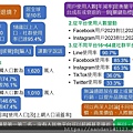 投影片4.JPG