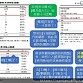 投影片8.JPG