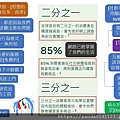 投影片11.JPG