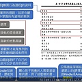 投影片10.JPG
