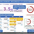 投影片18.JPG