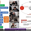 投影片17.JPG