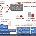 投影片16.JPG
