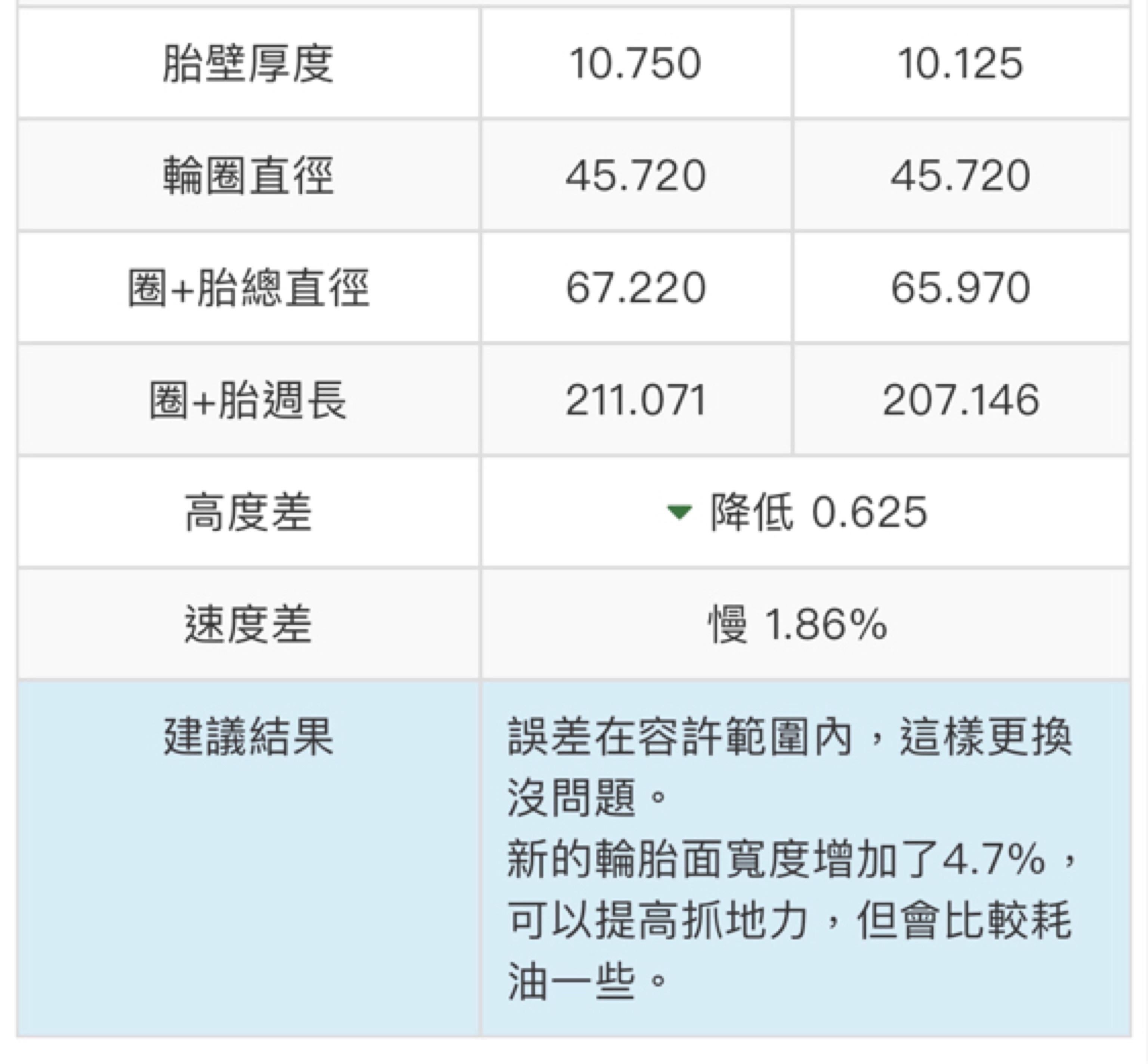 Maxxis瑪吉斯「Victra Sport Pro」(VS