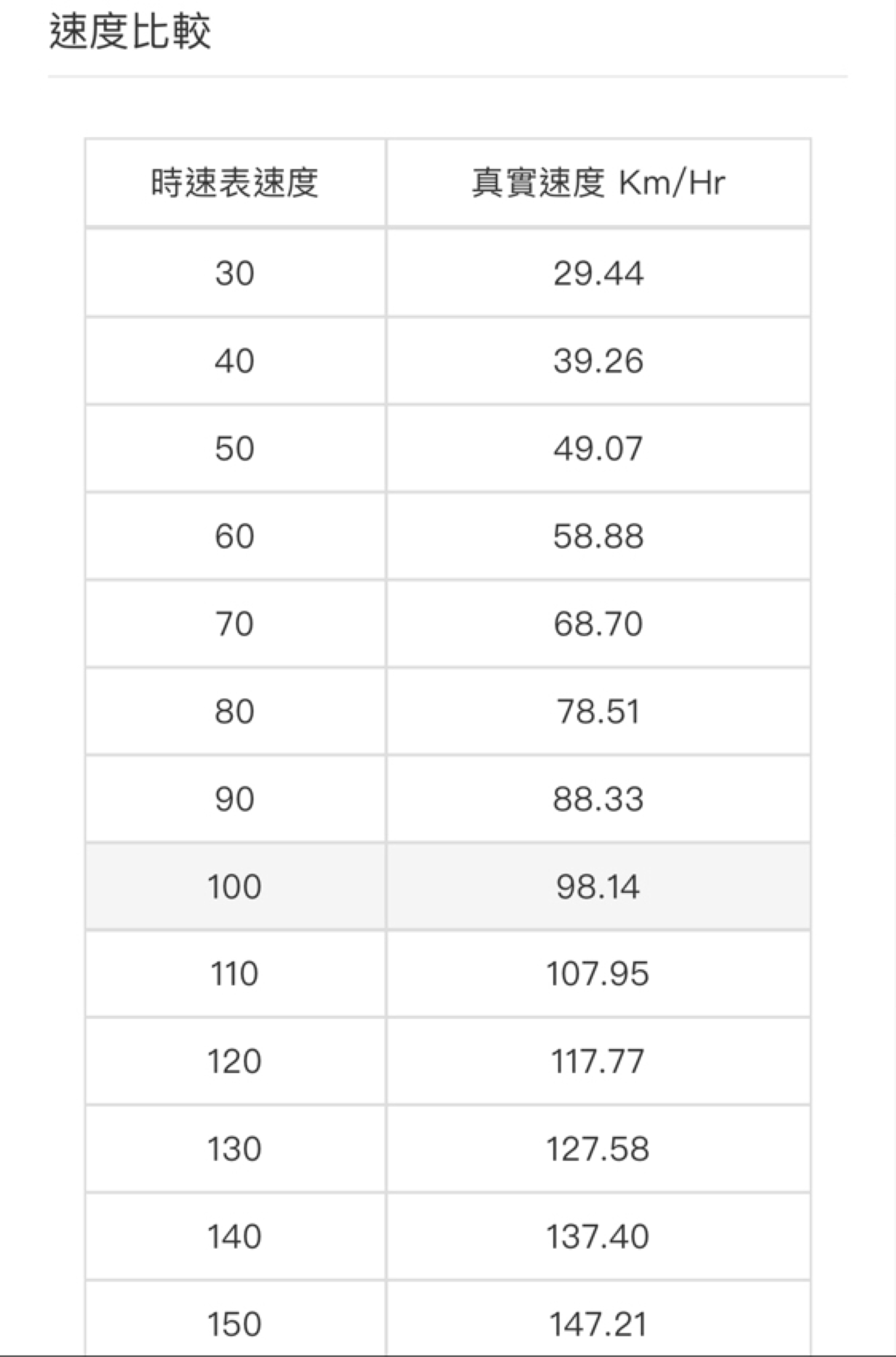 Maxxis瑪吉斯「Victra Sport Pro」(VS