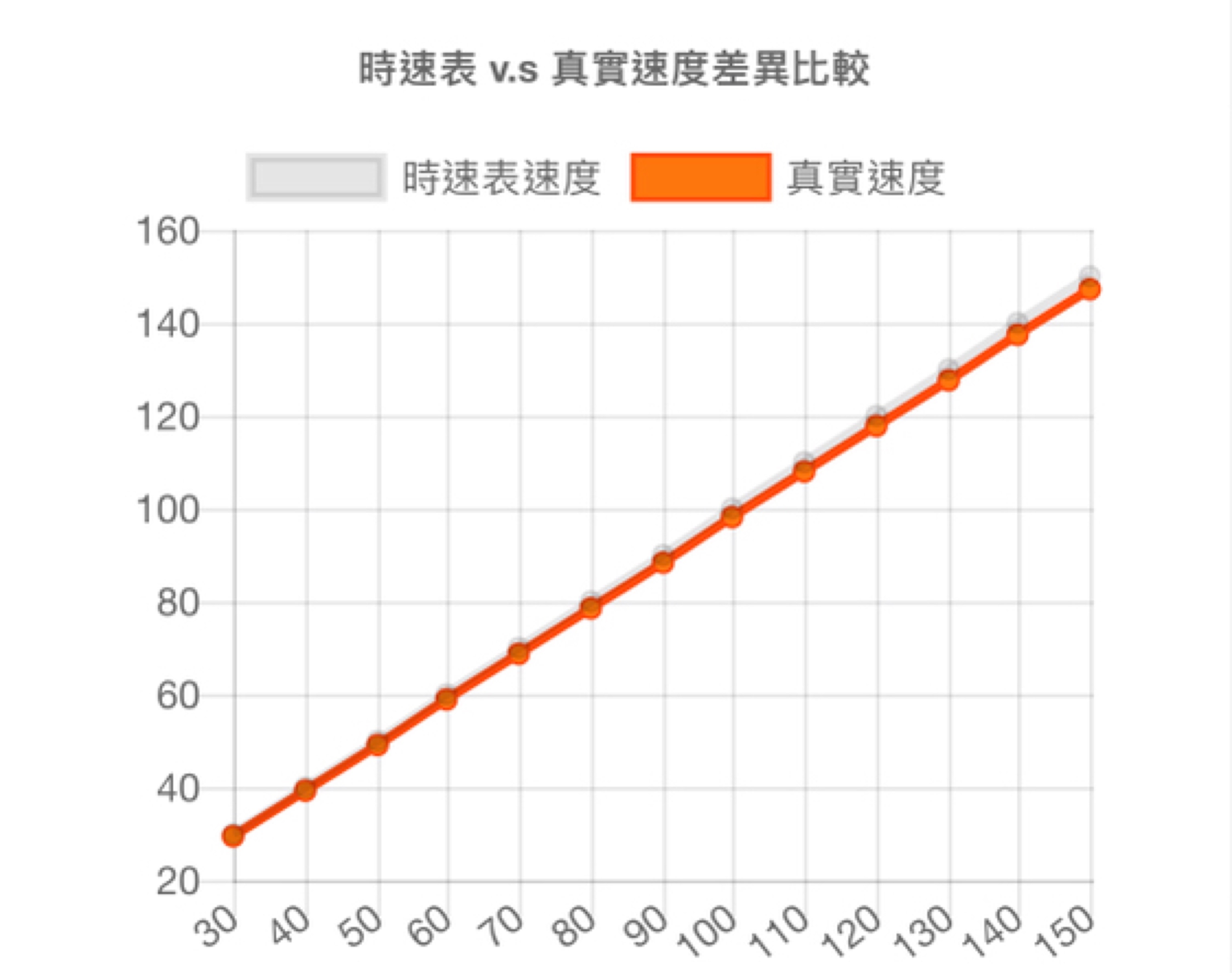 Maxxis瑪吉斯「Victra Sport Pro」(VS