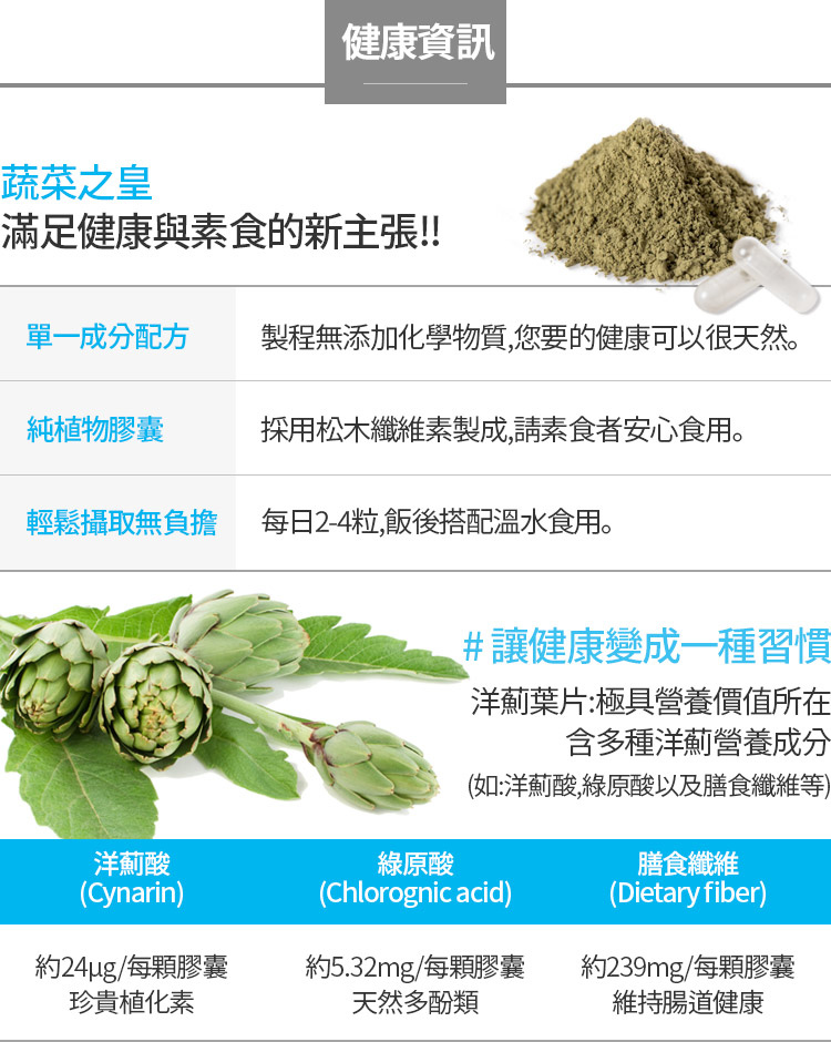 艾多美 洋薊膠囊05.jpg