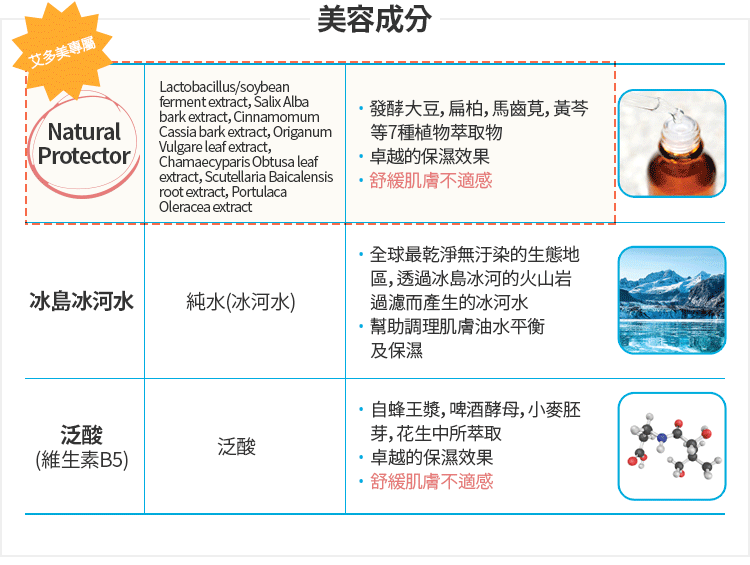 艾多美 Daily沁涼舒緩面膜05.gif 艾多美 Daily沁涼舒緩面膜05.gif