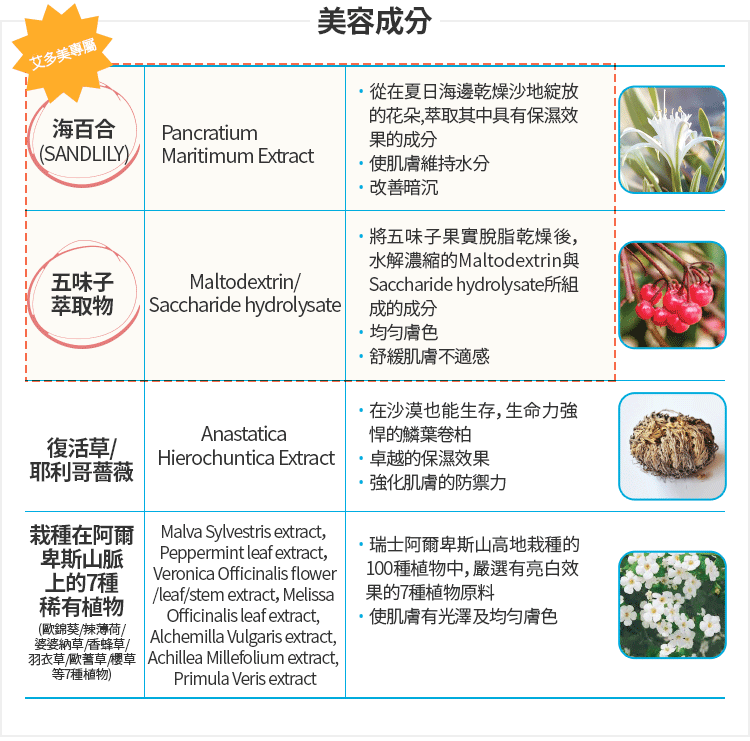 Daily亮白水嫩面膜07.gif Daily亮白水嫩面膜07.gif