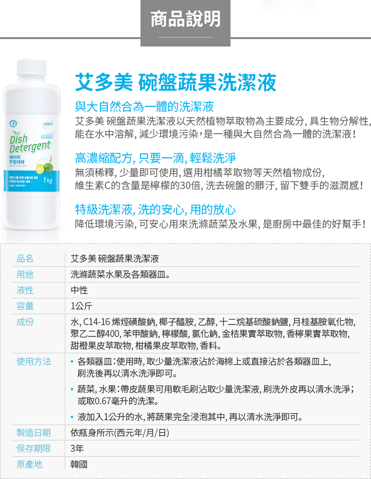 艾多美 碗盤蔬果洗潔液02.gif 艾多美 碗盤蔬果洗潔液02.gif