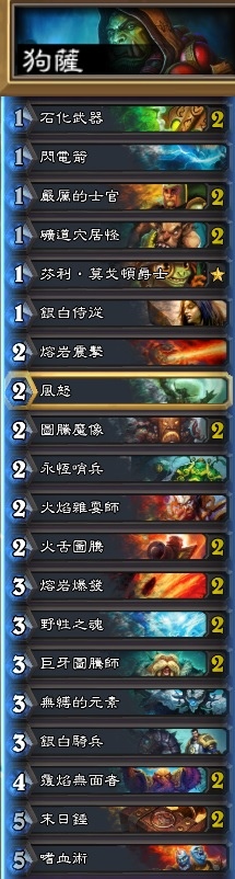 狗薩 狗薩