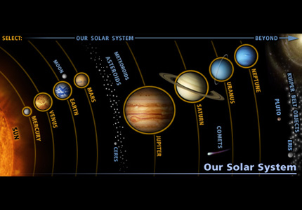typical-solarsystem