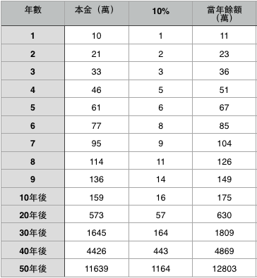 螢幕快照 2016-02-17 上午10.59.07.png