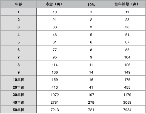 螢幕快照 2016-02-17 上午10.59.30.png