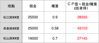 螢幕快照 2016-03-10 上午11.39.39.png