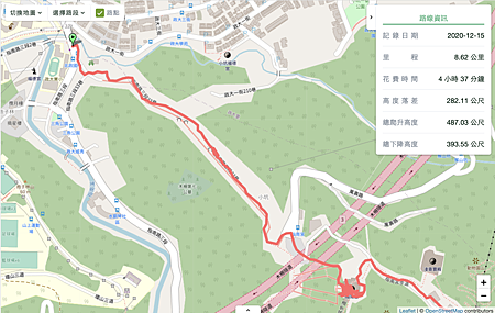 截圖 2020-12-18 下午5.24.53.png