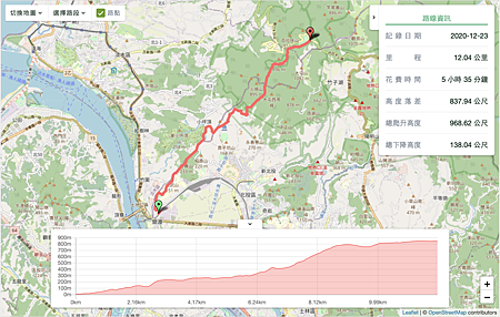 截圖 2021-01-03 下午4.09.17.png 截圖 2021-01-03 下午4.09.17.png