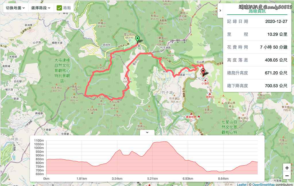 截圖 2021-01-08 下午4.46.12_batch.png