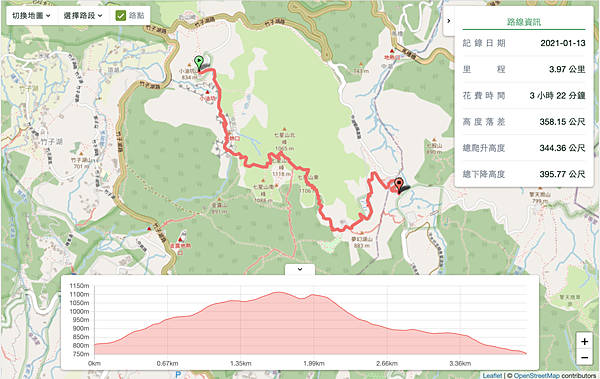 截圖 2021-01-20 上午12.24.08.png