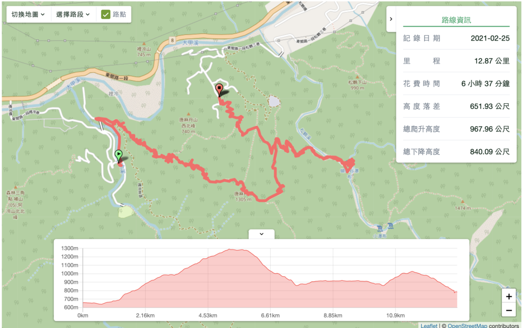 截圖 2021-03-14 上午1.19.23.png