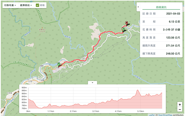 截圖 2021-05-19 上午12.49.19.png 截圖 2021-05-19 上午12.49.19.png