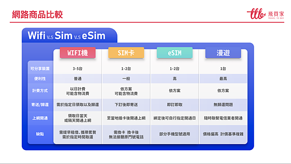 截圖 2022-12-22 下午10.45.49.png