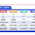 截圖 2022-12-22 下午10.45.49.png