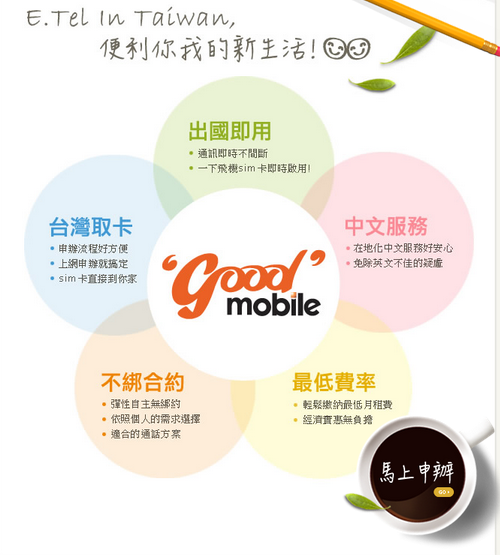 圖片 1 圖片 1