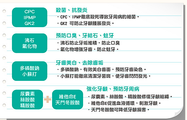 image 試用
