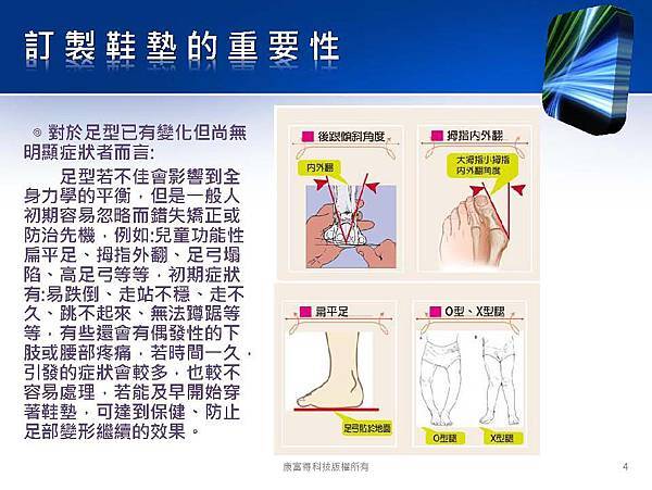 04-訂製鞋墊的重要性.jpg