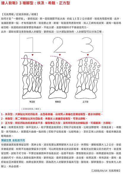 達人教戰》3種腳型：埃及、希臘、正方型