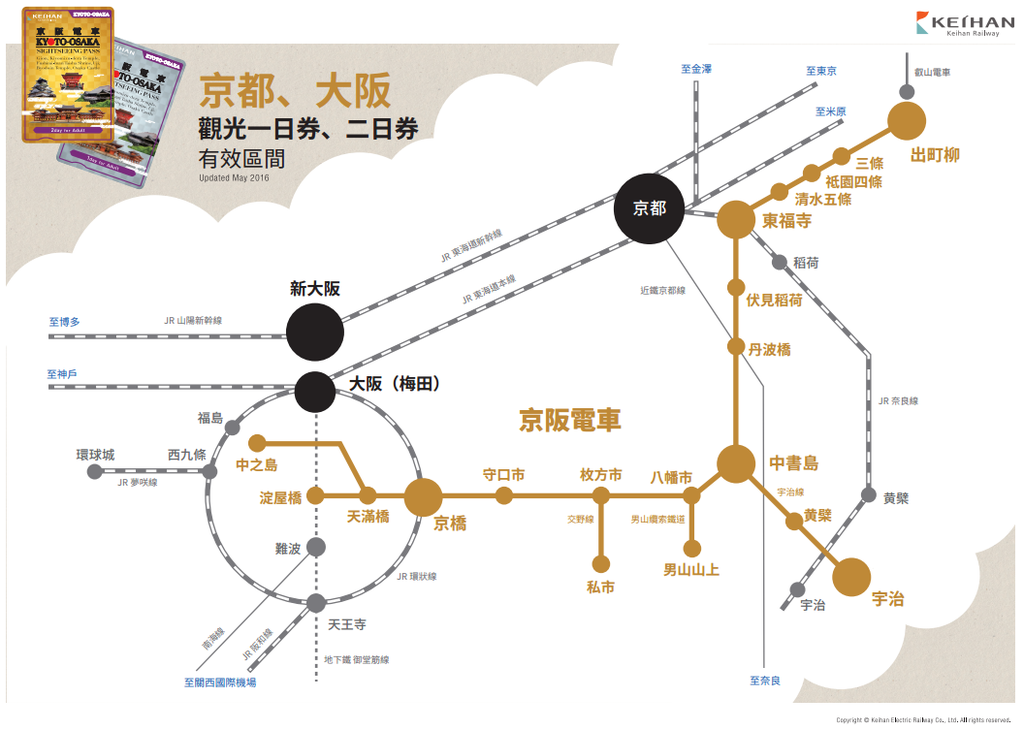 「京板電車一日卷」的圖片搜尋結果