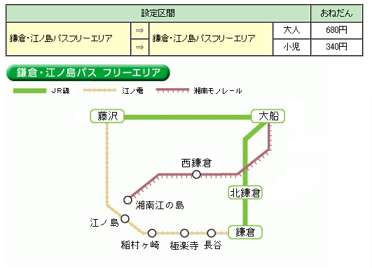 map 鐮倉.bmp