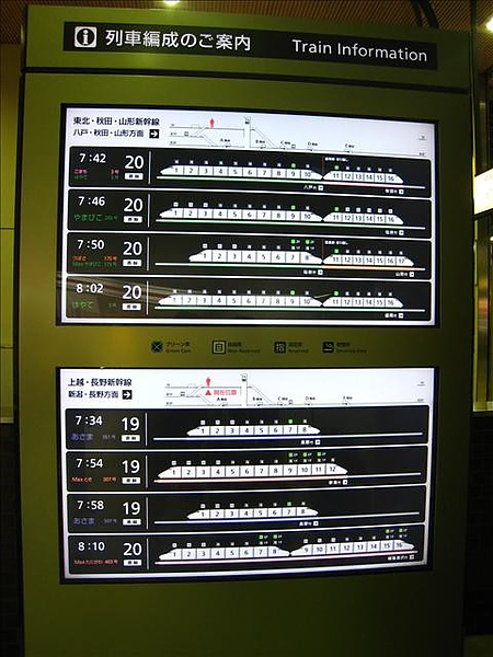 列車編成与月台相對位置