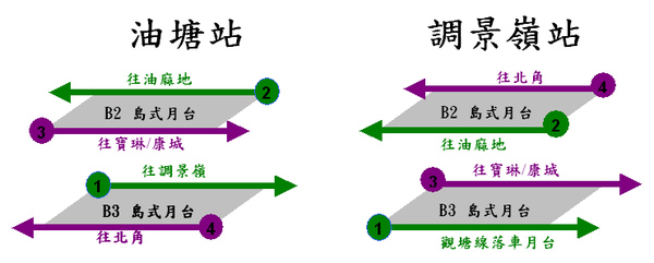 026油塘調景嶺月台.bmp