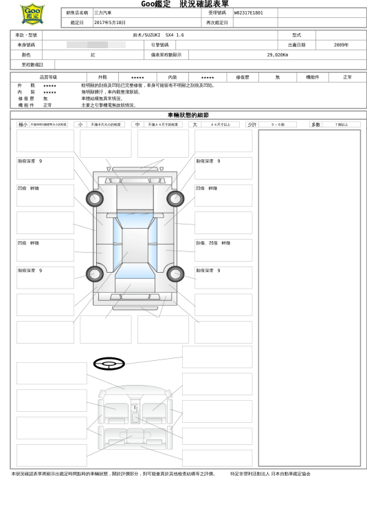 怕買到不好的中古車嗎 你一定要看的買車攻略 三力汽車 高雄小猴嚴選二手車 痞客邦