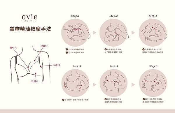 S__62922832 餵母乳導致胸部下垂或布袋奶,搭配精油按摩可改善