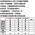 IWF 無機防潑水超耐磨地板 同步紋 4V倒角