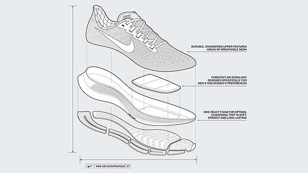 nike zoom pegasus 37