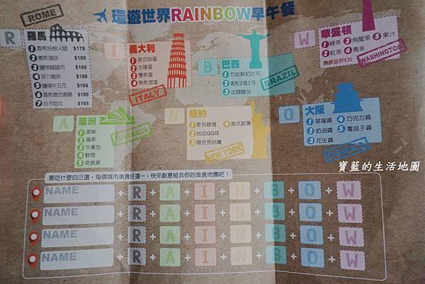 [高雄 - 左營] 超古錐鬍子照．創新自選配料早午餐 ✗ 鬍子茶 Who's Tea