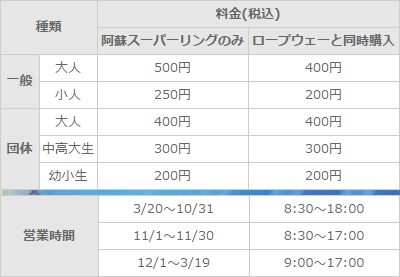 Aso Super Ring票價