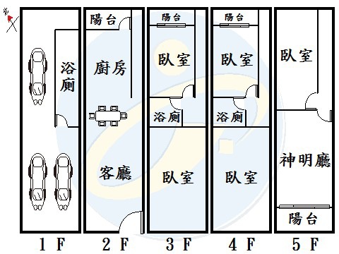 軟體園區五房三車墅SPC.jpg