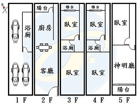 軟體園區五房三車墅SPC.jpg