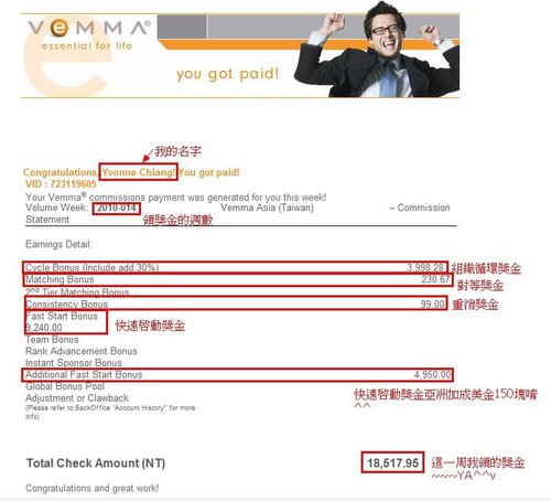 在家工作 | 網路創業 | VEMMA | vemma | 美商維瑪 | 維瑪 | 網路開店 | 網拍 | 網賺 | 直銷 | 傳銷